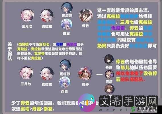 《崩坏星穹铁道》克拉拉培养指南:全方位解析养成策略与实战技巧精华攻略大全
