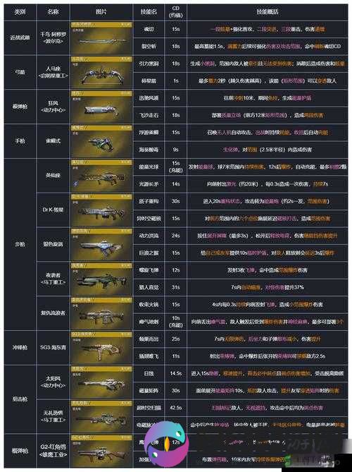 紫气东来：韬典籍探秘与游戏攻略图鉴