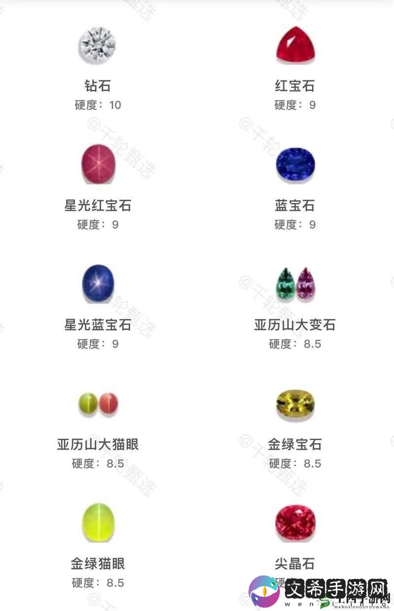 宝石系统全面解析与介绍:从入门到精通的指南