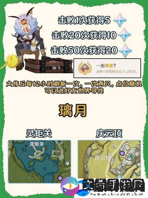 原神游戏中射手丘丘人藏匿地点大解密：全面位置览