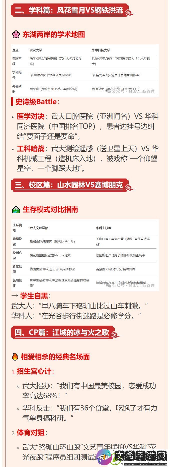 武大华科荣耀之战