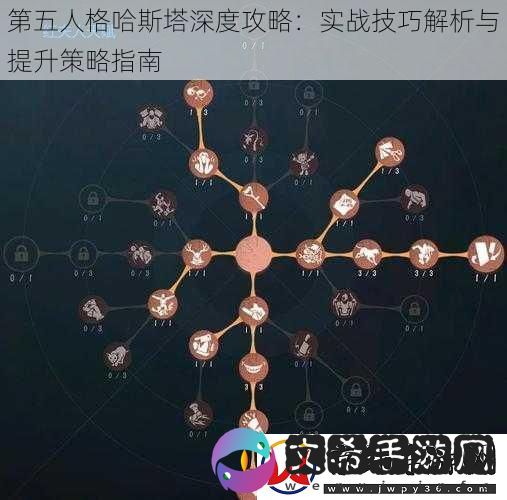 第五人格哈斯塔深度攻略：实战技巧解析与提升策略指南