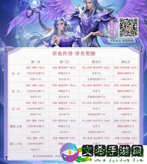 天龙部手游