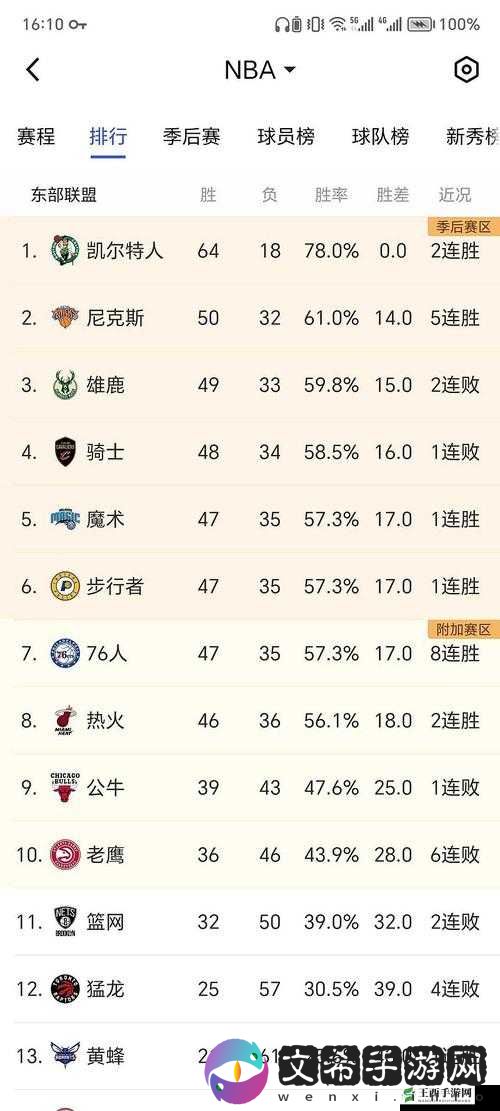 张警撞玻璃视频大全播放 NBA 精彩呈现