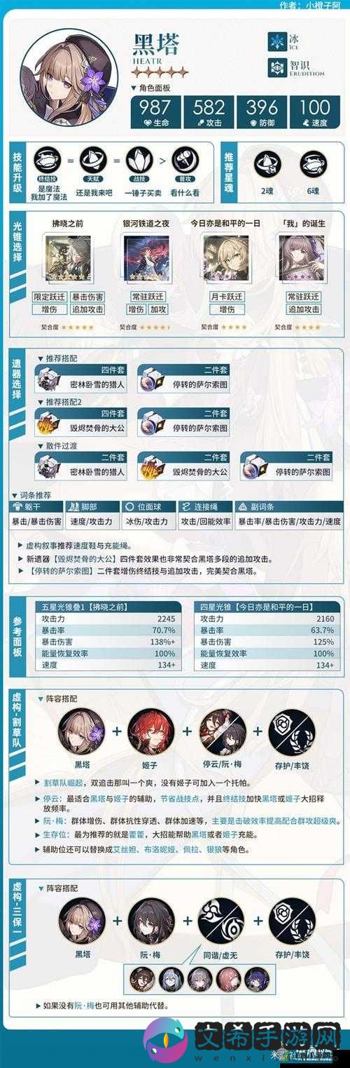 崩坏星穹铁道时节不居攻略:晋升材料全解析与获取指南