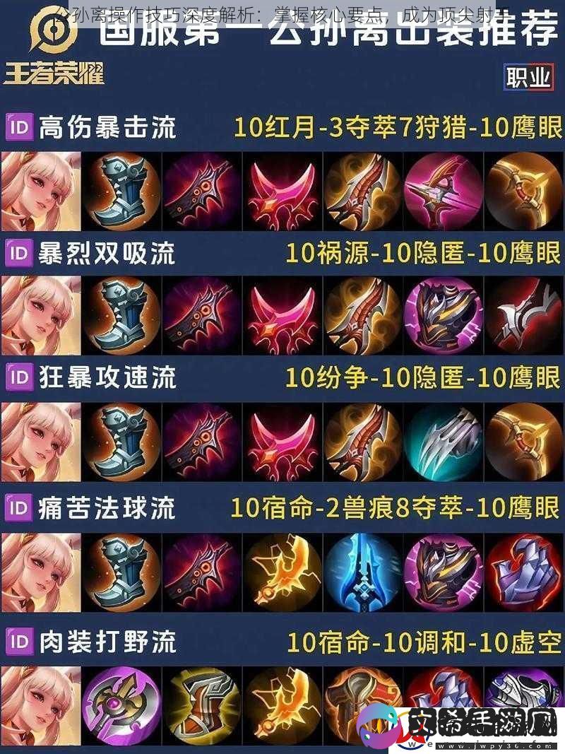 公孙离操作技巧深度解析：掌握核心要点-成为顶尖射手