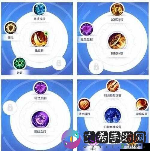 《火炬之光:无限猫眼技能搭配指南》