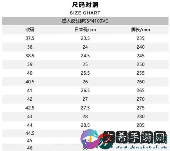 日本无人区码一码二码三码的区别：详细解析