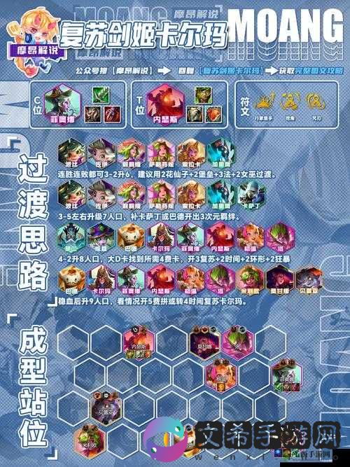 云顶之弈系魂剑魔阵容玩法攻略与思路解析
