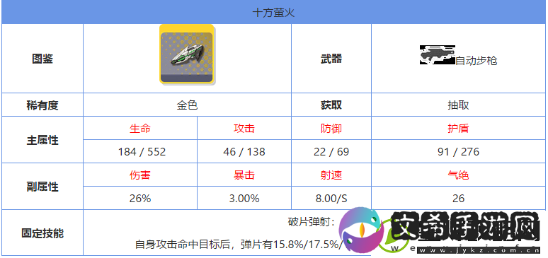 双生视界十方萤火怎么样金色武器技能属性攻略