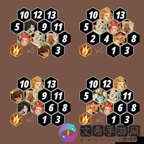 剑与远征雅顿阵容搭配及最强培养攻略,助你打造无敌雅顿