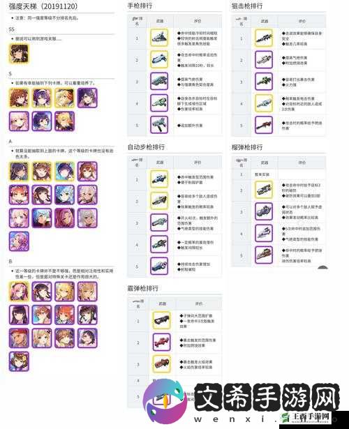 双生视界模块全方位攻略：属性解析与强化技巧大揭秘