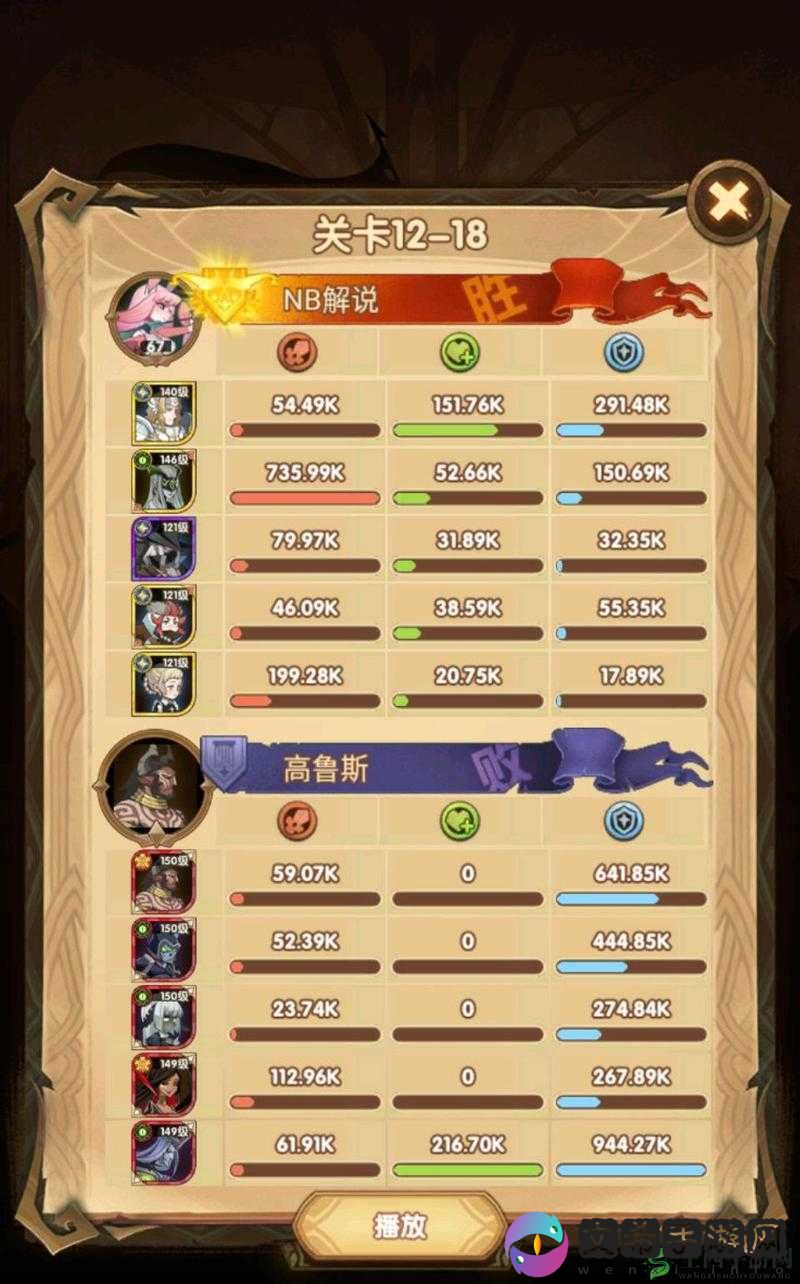 剑与远征角色进阶攻略:狗粮怎么吃