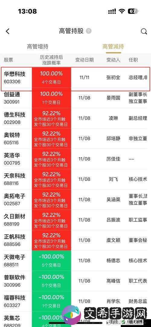 猛龙双开秘技:2021最新双开神器震撼来袭