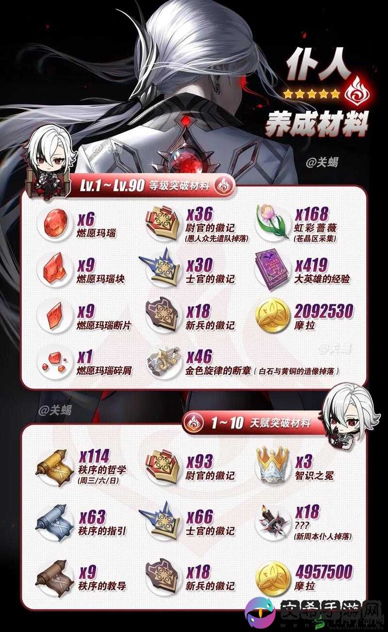 王者模拟战扶桑法师无敌运营及装备天赋详细选择攻略指南