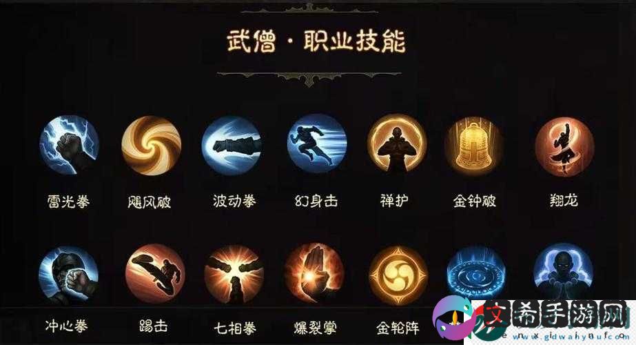 Dredgers武僧技能解析