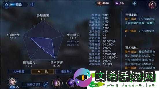 自由之战2：弥萨出装攻略——探寻弥萨的战斗之道!