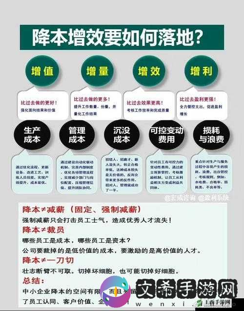 久产久人力:效率更高、质量更优,完胜普通人力