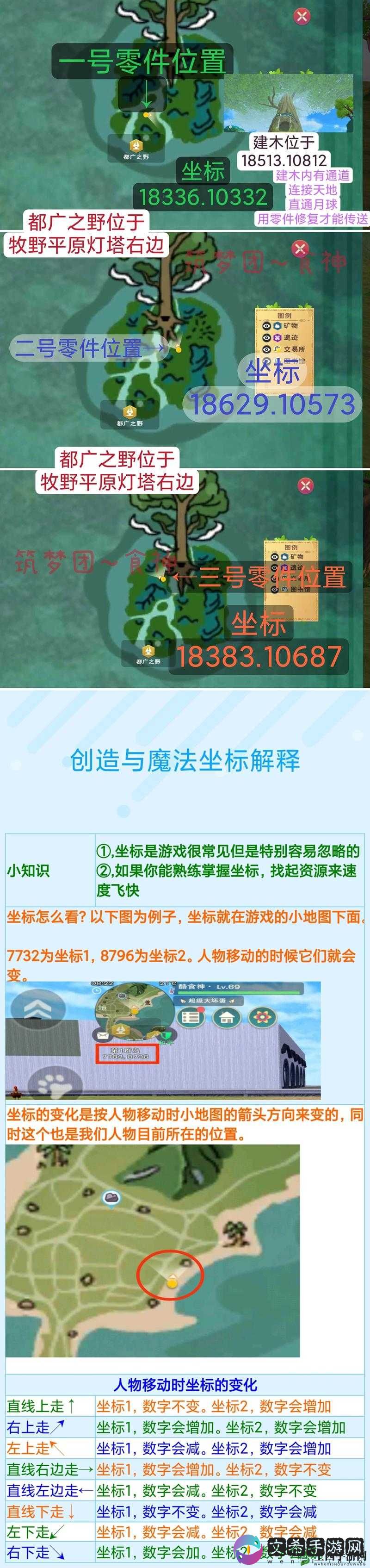 创造与魔法:探索多种途径轻松获取大量金币的实用攻略指南