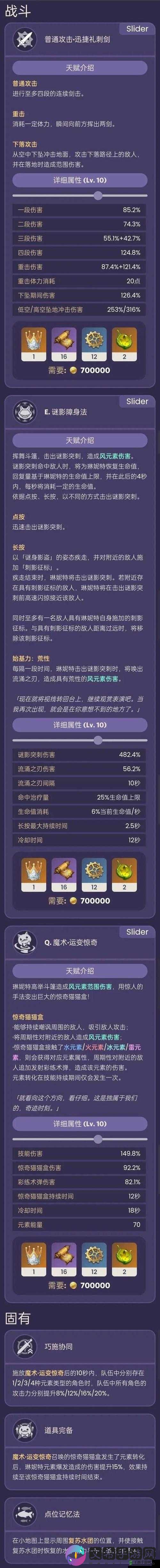 原神枫丹角色技能深度解析与爆料:全新技能览