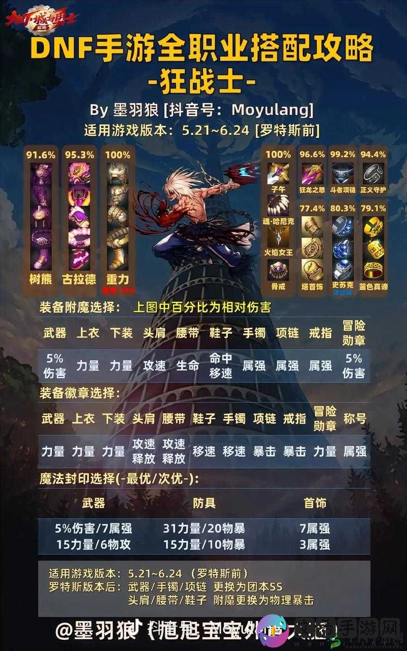 DNF手游最强职业阵容搭配攻略:起源职业组合策略揭秘