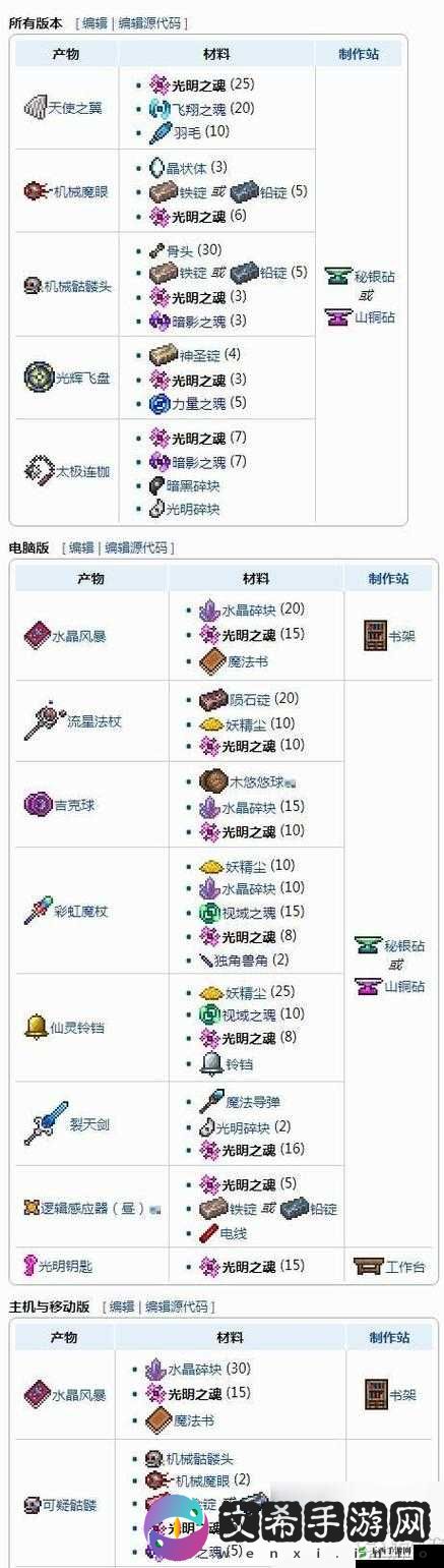 冰原守卫者中木齿轮的获取途径有哪些
