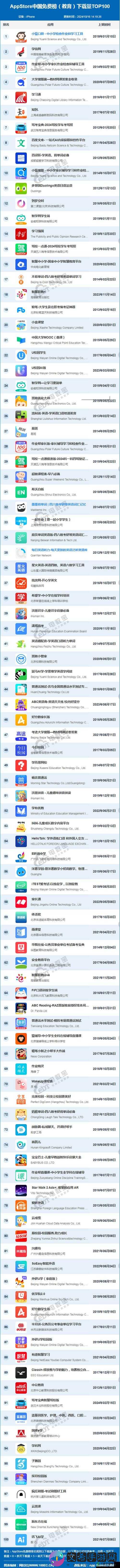 免费的行情网站app网页:实用信息一览无余