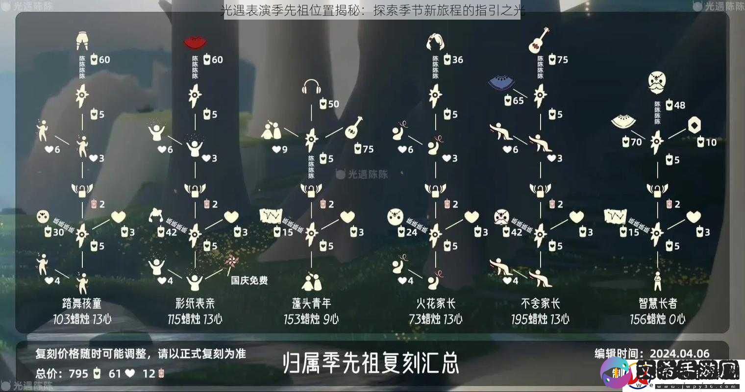 光遇表演季先祖位置揭秘