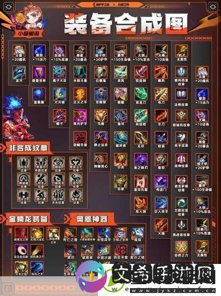 金铲铲之战