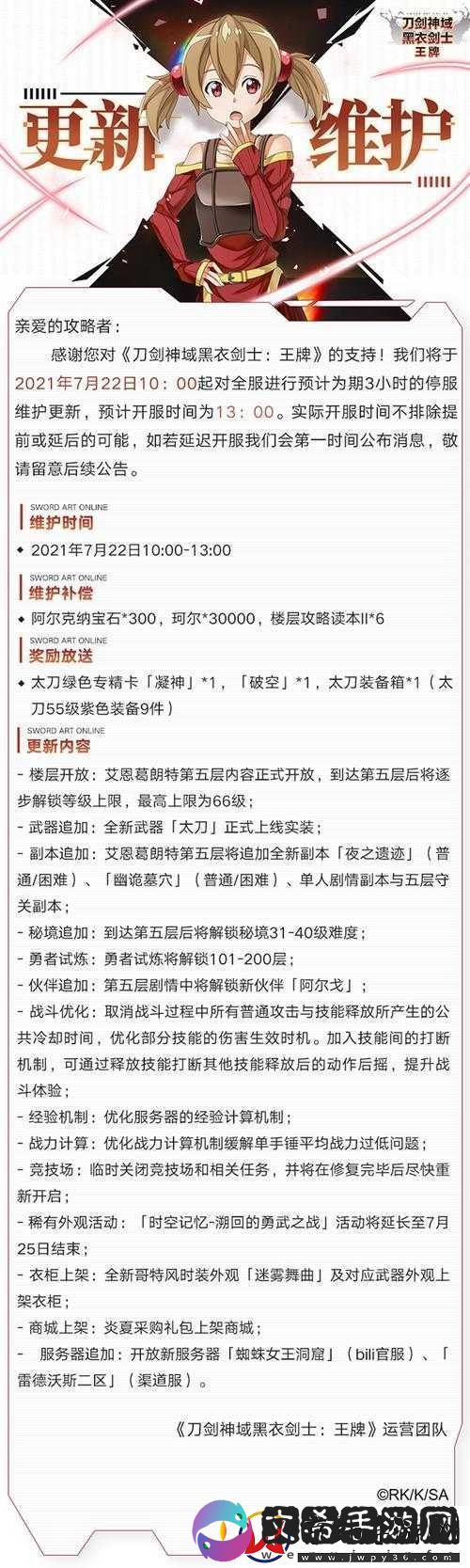 刀剑神域黑衣剑士-全面解析最新更新、数据调整及羁绊系统削弱影响