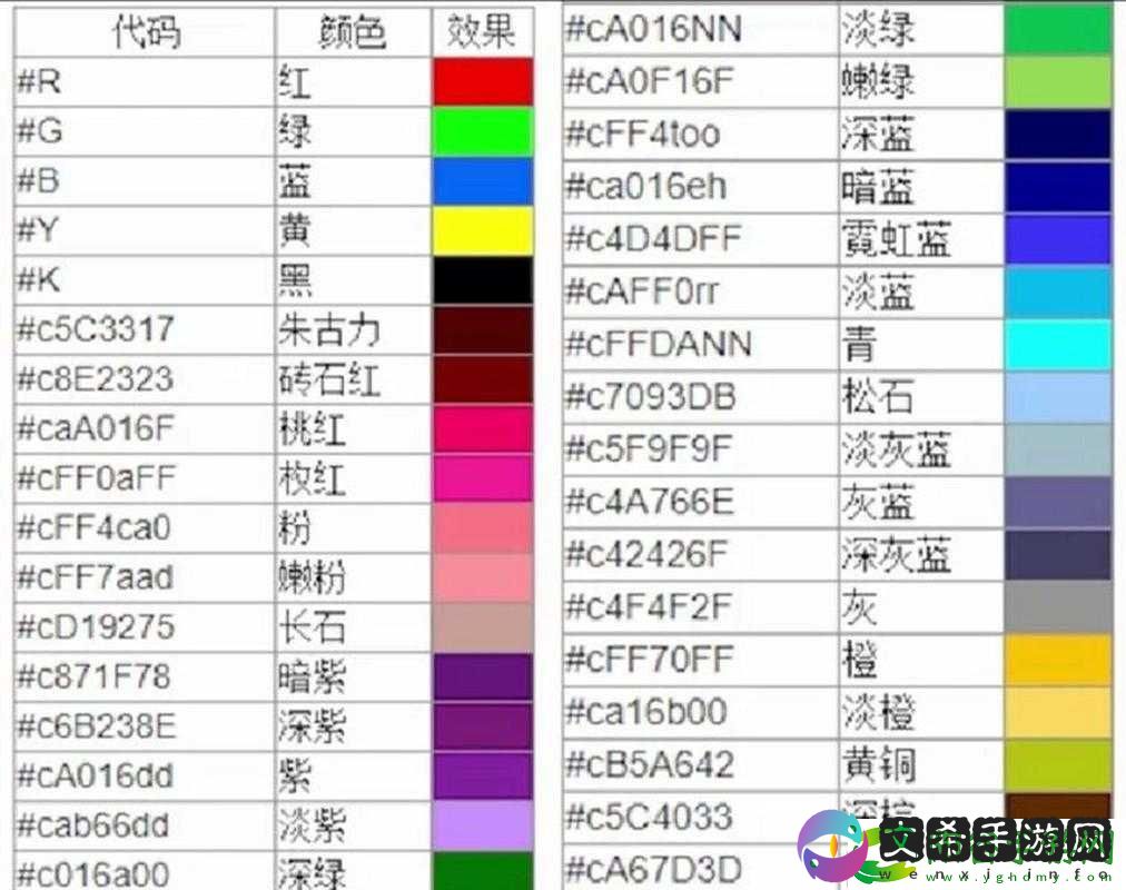 迷你世界彩色字牌打造秘籍