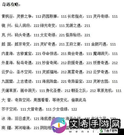 我功夫特牛丐帮评测与奇遇答案及通关攻略一览