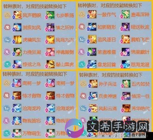 阿卡迪亚手游凯努特全攻略:技能与玩法解读