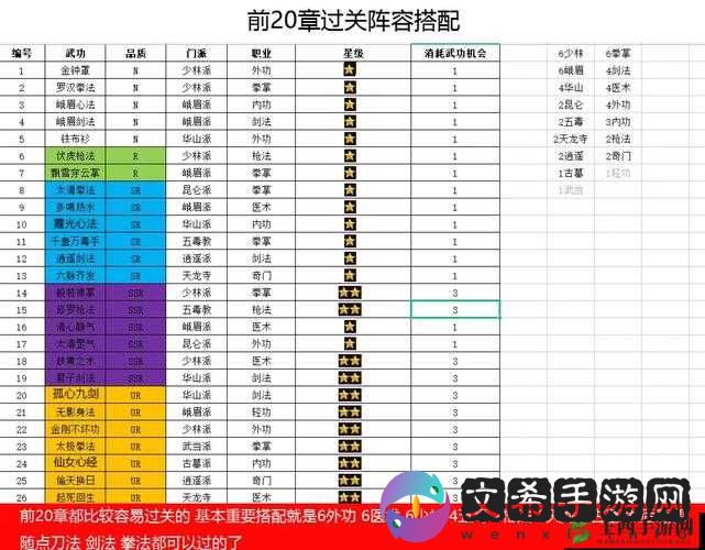 多多自走棋阵容转换全攻略:思路解析与方法详解