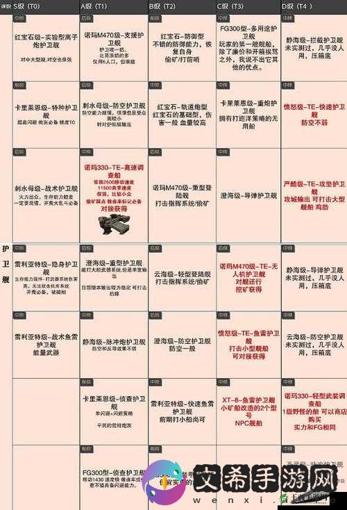 探寻无尽拉格朗日势力名的巧妙改法