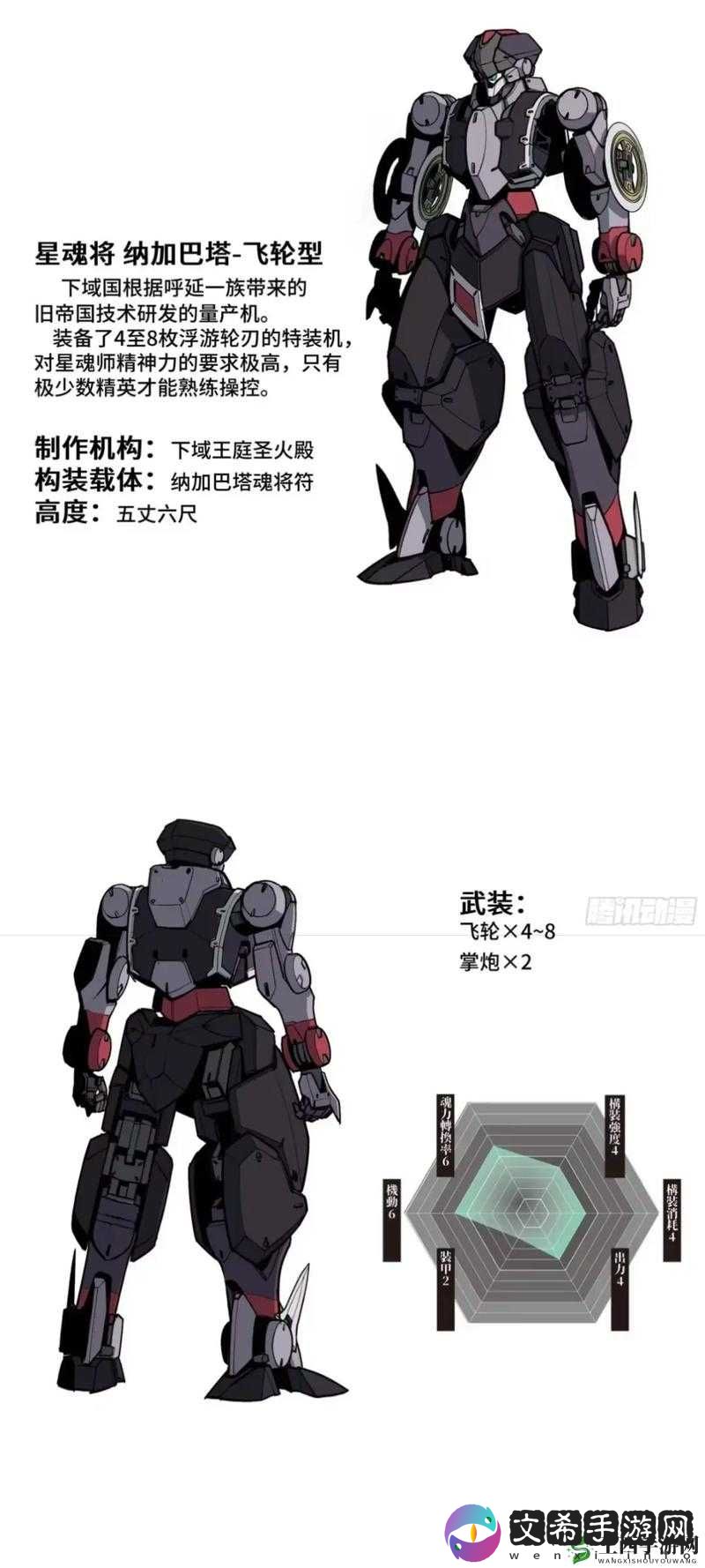 《钢铁之魂:激战星球机甲升级秘录》