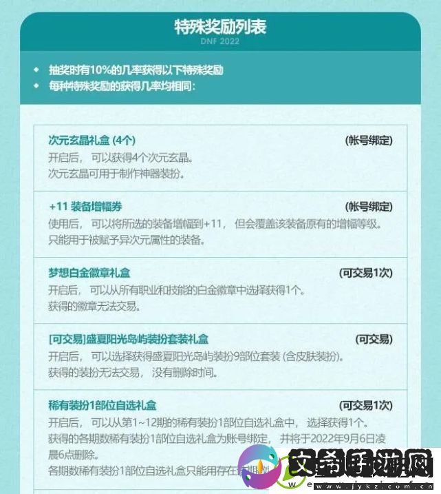 dnf夏日套多买多送2022副本掉落装备几率