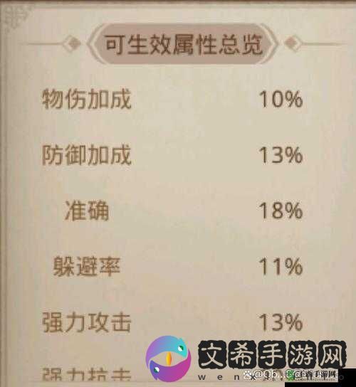 问道火系加点与操作技巧全解析,助你实力飞升