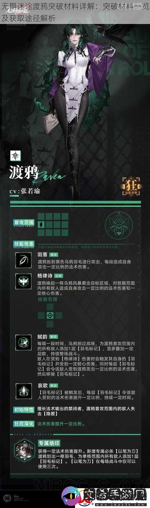 无期迷途渡鸦突破材料详解：突破材料一览及获取途径解析