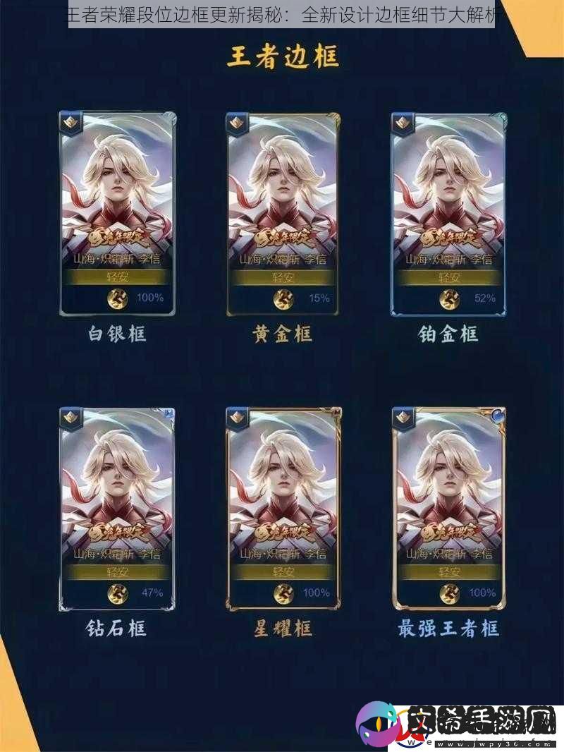王者荣耀段位边框更新揭秘