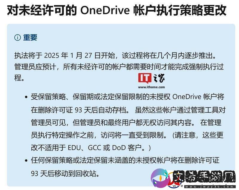 微软将清理未授权商业版OneDrive账户