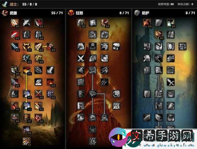 魔兽世界8.0版本武器战士天赋加点全面解析与实战指南 