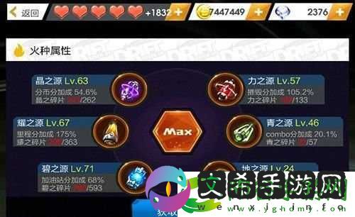 天天飞车火种系统深度解析