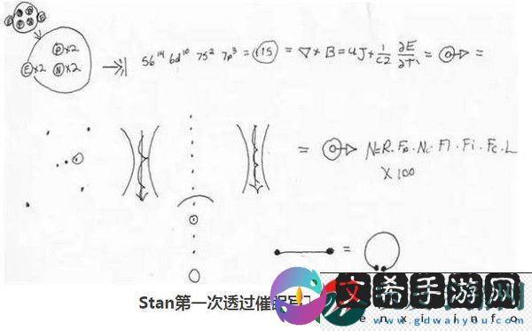 迷雾公式背后的谜团：其缘起与影响-揭示数学界的未解之谜。
