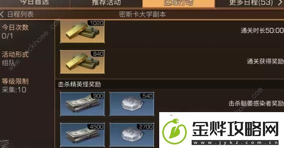 明日之后所有技能点获取途径总汇