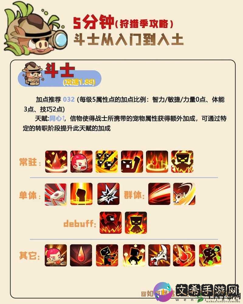 萌新攻略详解:不休的乌拉拉玩法全析