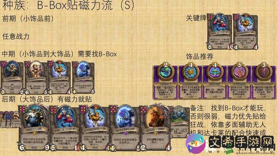 炉石传说酒馆战棋鱼人流玩法与上分技巧全解析