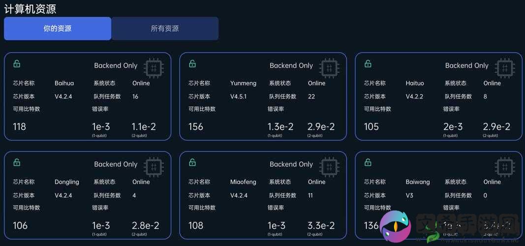 量子特攻手游攻略:量子魔方用途及获取途径全解析