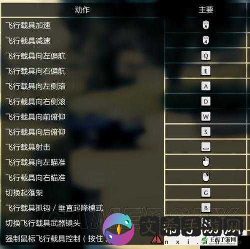 GTA5攻略:飞机的起落架收放详解及起落架控制按键介绍