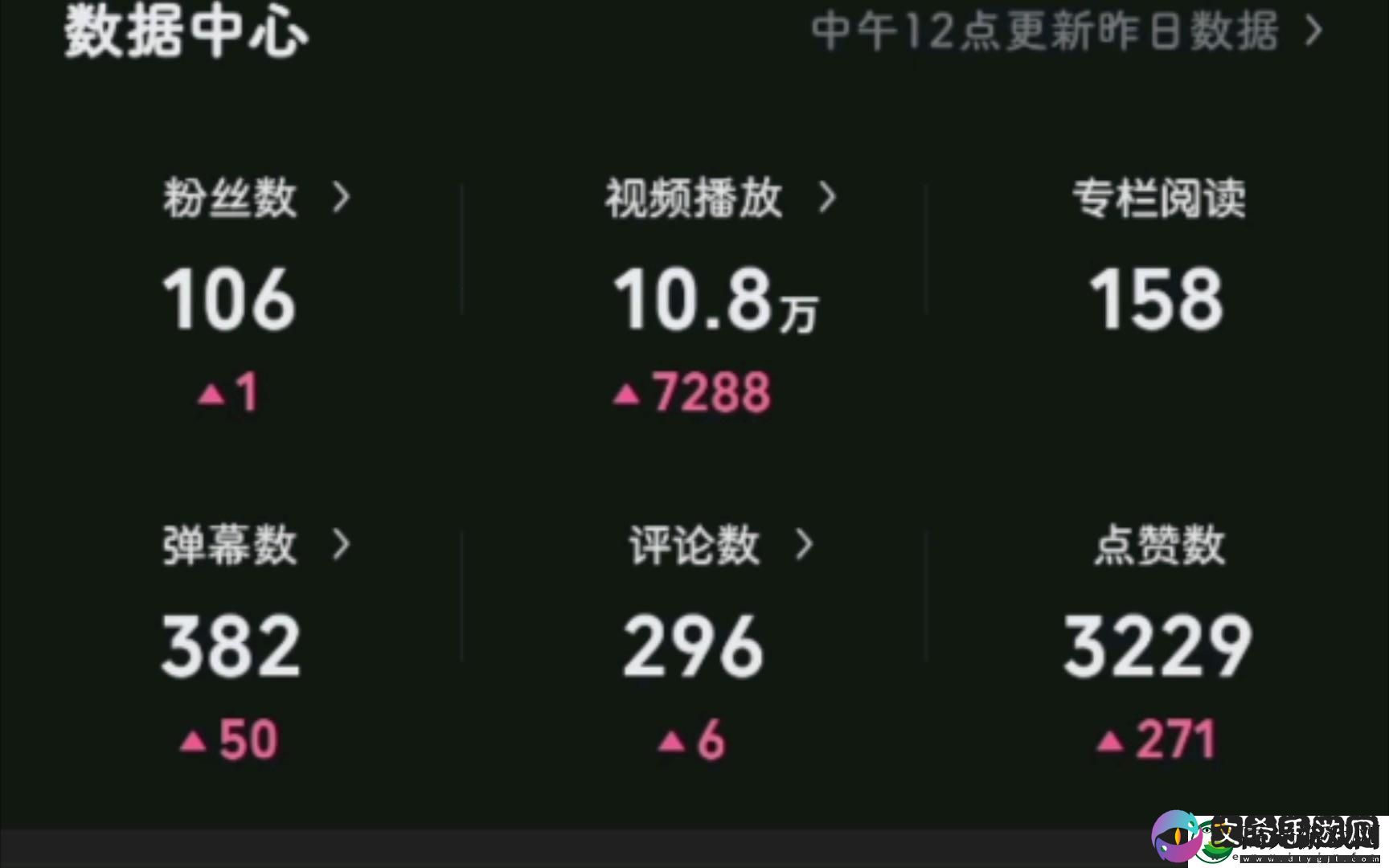弹幕海洋里的巨浪传奇